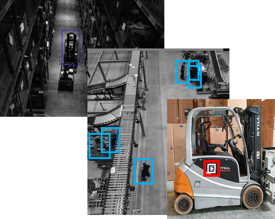 AI-based object localization
