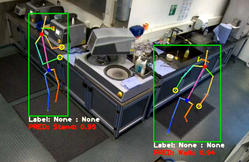 Detected persons pixelated on the recognition unit