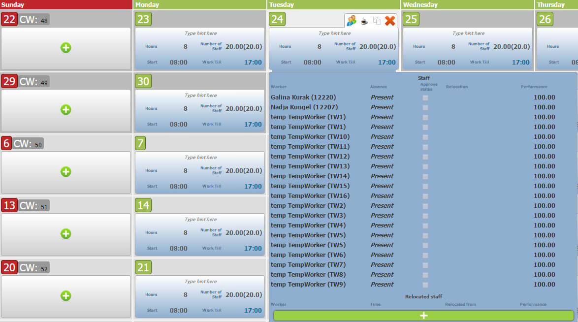 Operational Workforce Planning — Online productivity control