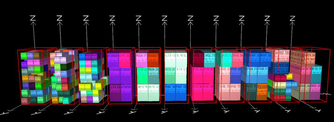 Case Pack and Case Portfolio Optimization