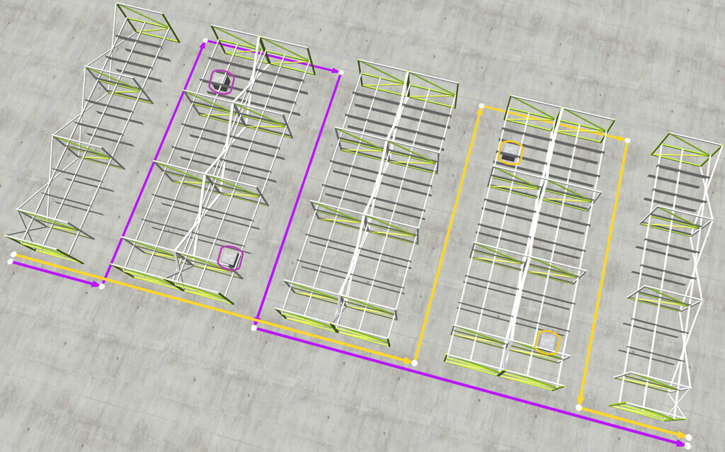 Tour Building and Routing
