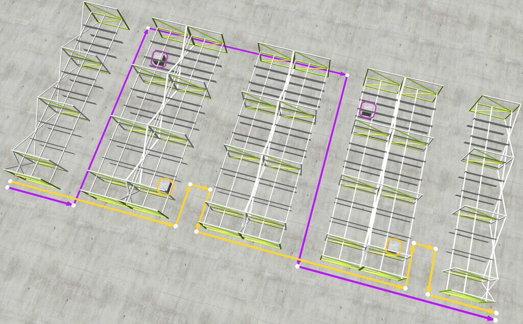 Optimized Tour Building and Routing