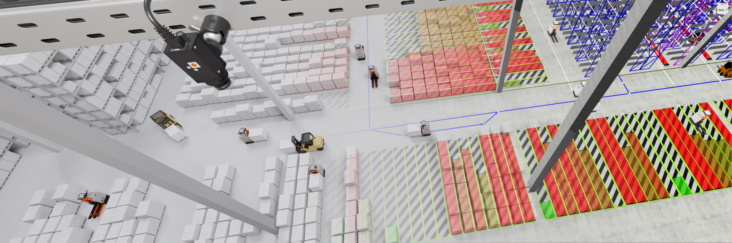 Fleet management based on AI-RTL&RS