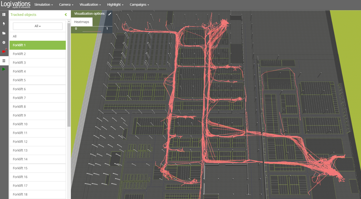 Order management dashboard for mixed warehouse fleets