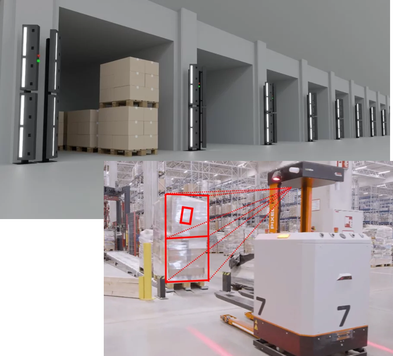Pallet identification options: forklift camera and identification gate