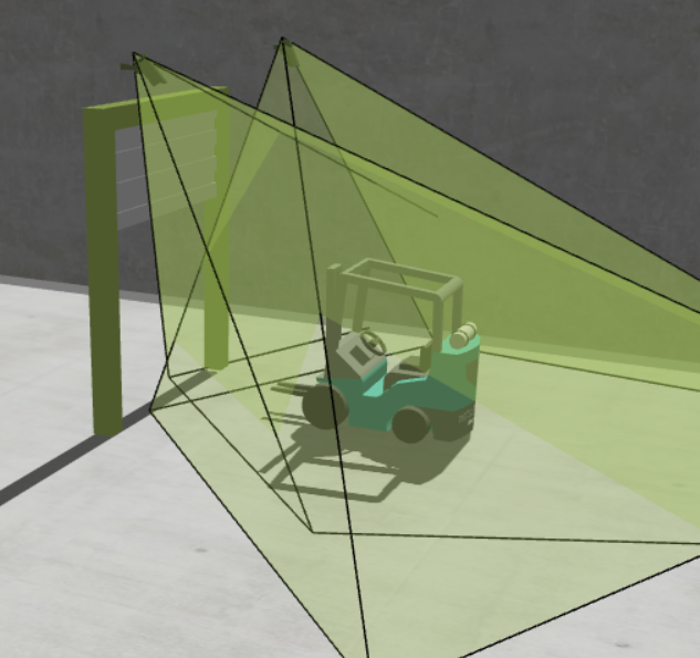 Virtual gate entity in the W2MO Digital Twin tracking passing transports