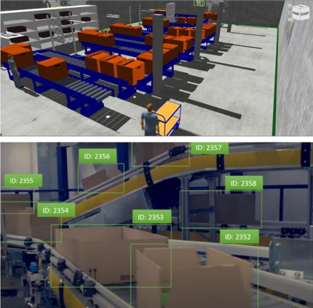 Revolutionary Impulses: AI and Digital Twins for High-Performance Logistics