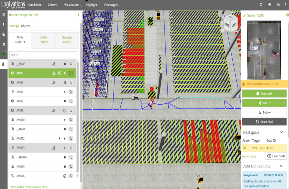 Efficiency Boost Through Artificial Intelligence and Digital Twins