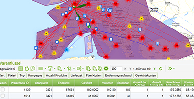 Simple Analysis, Understanding and Optimization of Cost Structures even in Supply Chains with large amount of Data