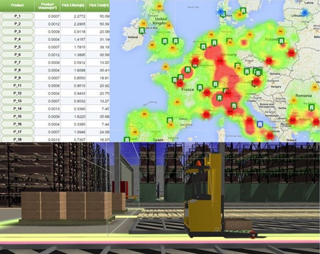 The Logistics Software W2MO Optimizes Supply Chain for the First Time on the Basis of Big Data