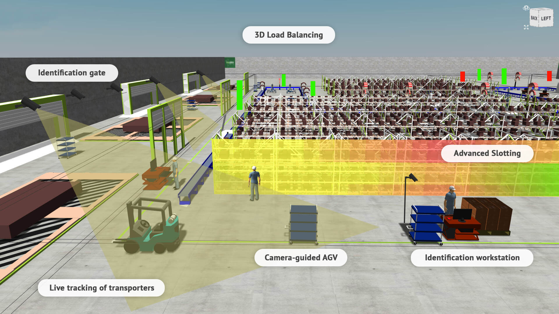 Logivations presents innovative technologies at the LogiMAT 2019
