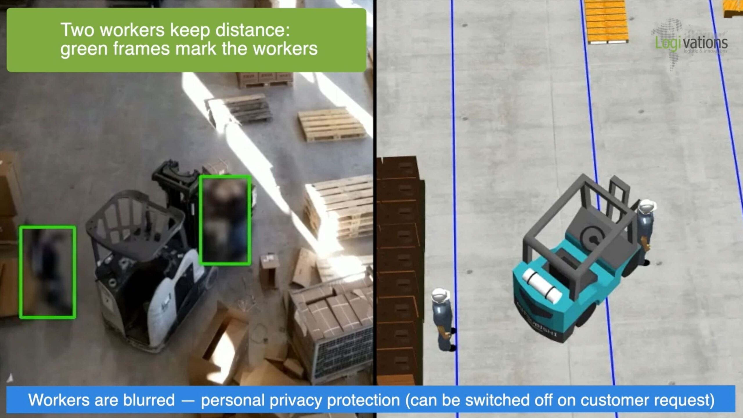 Social distancing at work: how artificial intelligence helps