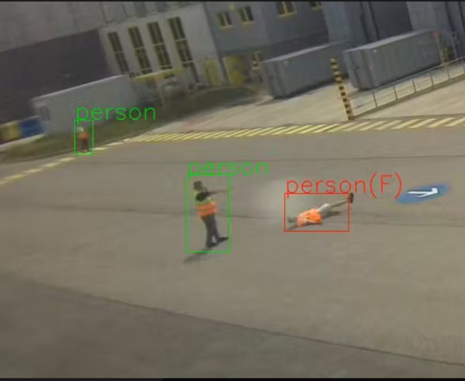 Detection of a fallen person in the yard