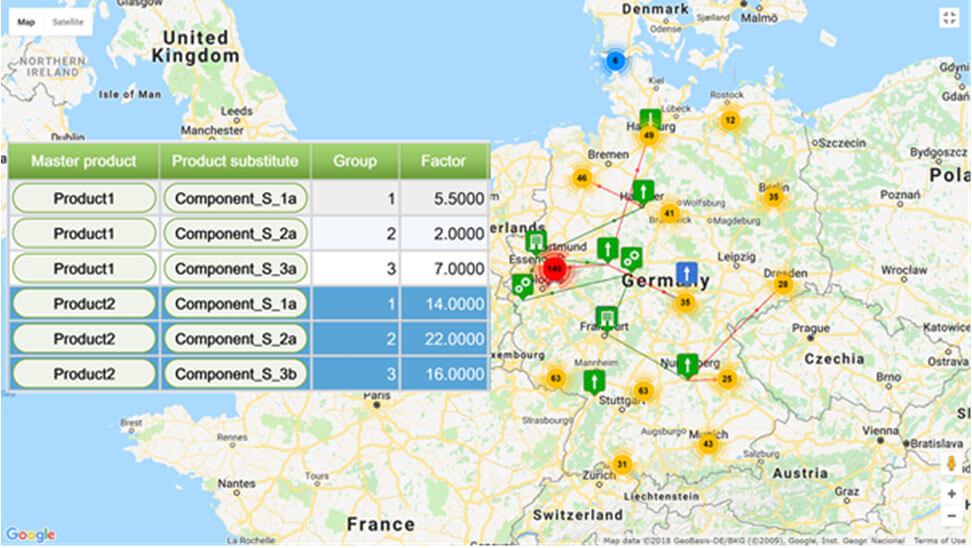 Bill of materials in network optimization