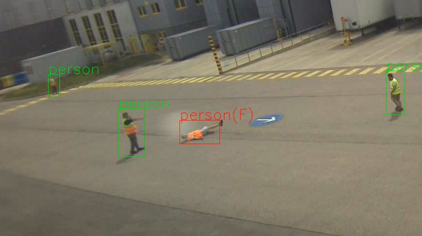 Accident prevention with AI camera monitoring
